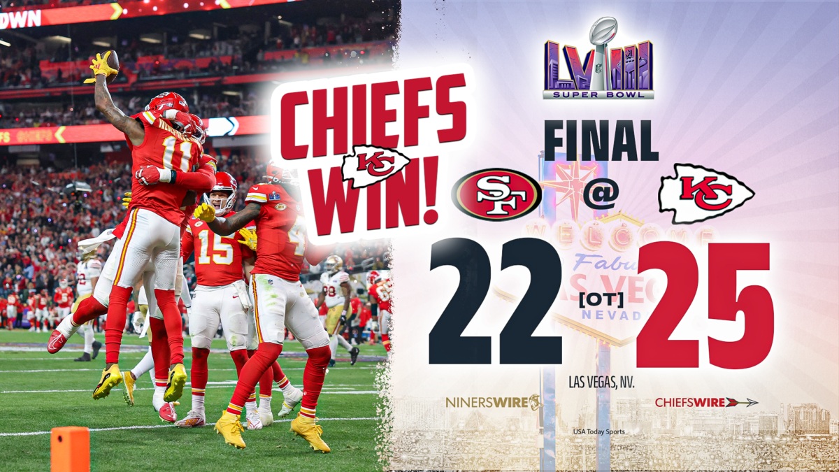 Chiefs are repeat champions with 25-22 OT win over 49ers in Super Bowl