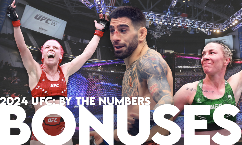 UFC 2024 post-fight bonus winners: Inside the numbers