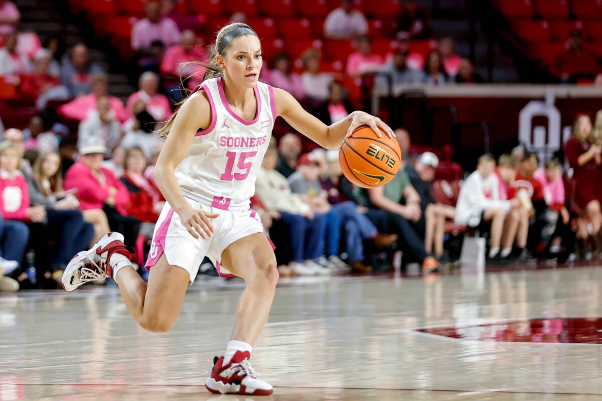 How to watch, key players for No. 23 Oklahoma Women’s Basketball vs. Oklahoma State Cowgirls