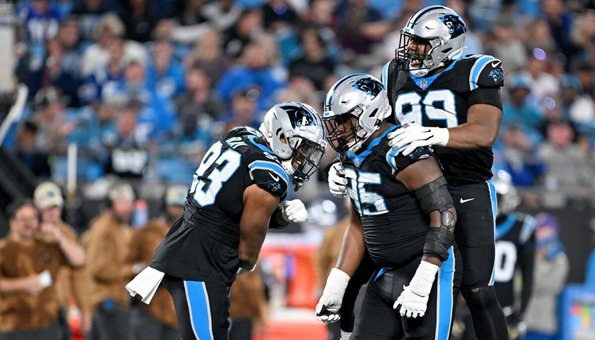 Panthers projected defensive depth chart heading into April