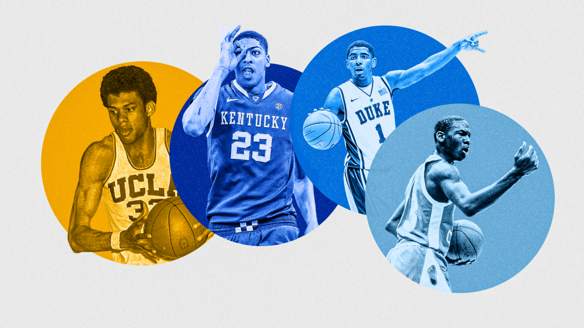 Ranking: The colleges with the most NBA All-Stars
