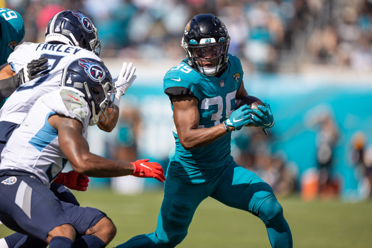 Updated list of Jaguars set to become 2024 free agents