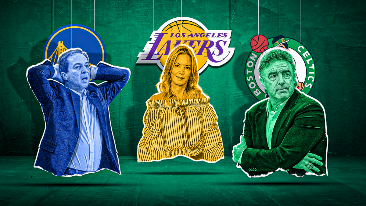 Ranking NBA teams by their valuations