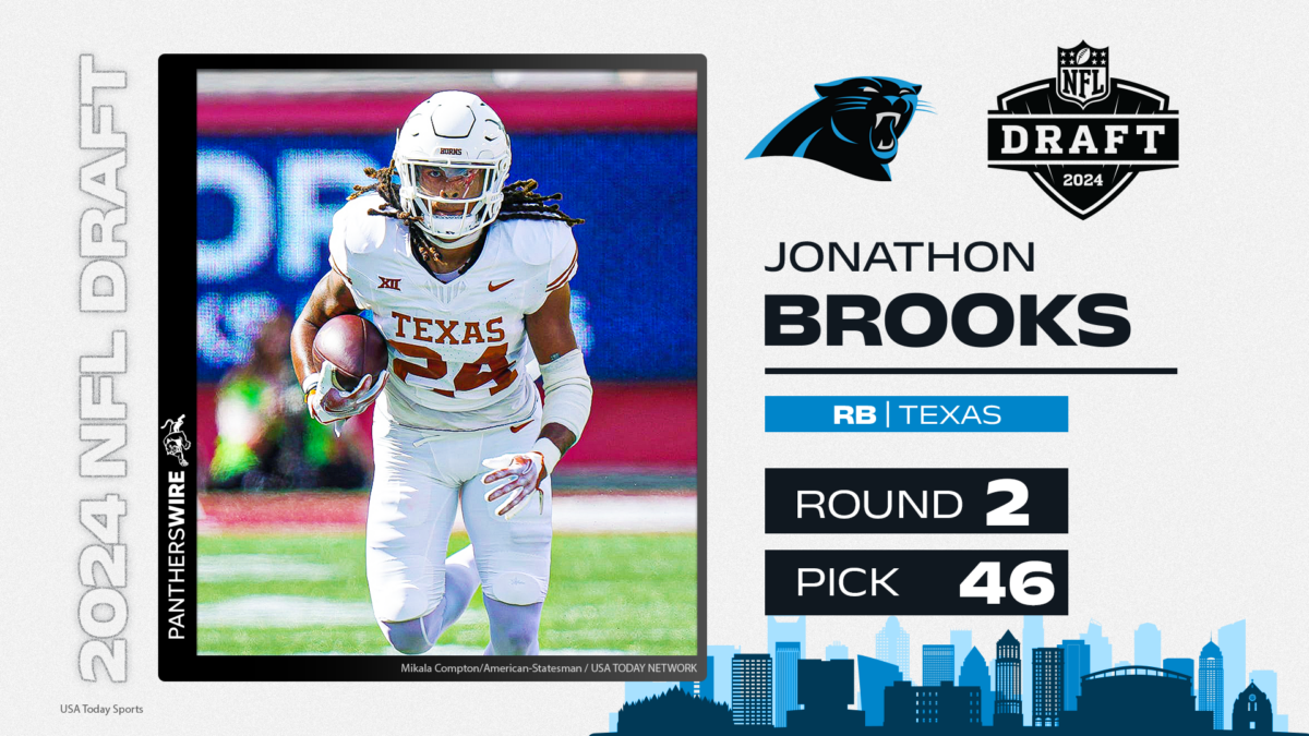 Panthers select RB Jonathon Brooks with 2024 draft’s 46th overall selection