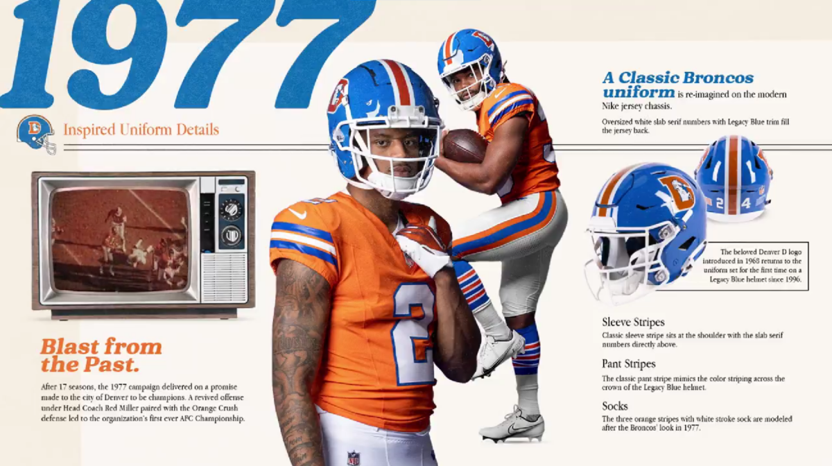 Broncos’ Orange Crush-inspired throwback uniforms are a big hit