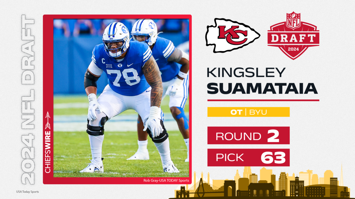 2024 NFL draft: Chiefs select BYU OT Kingsley Suamataia with pick No. 63