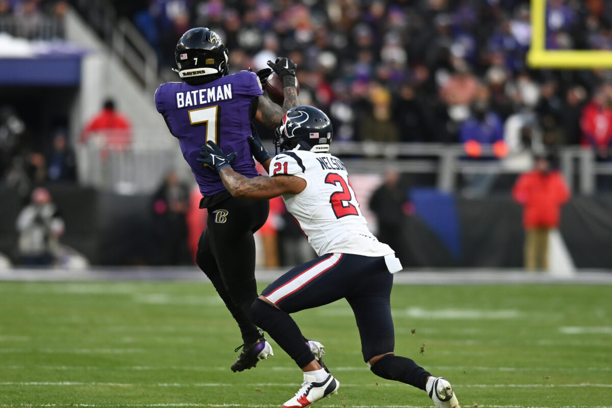 Ravens sign WR Rashod Bateman to a 3-year contract extension