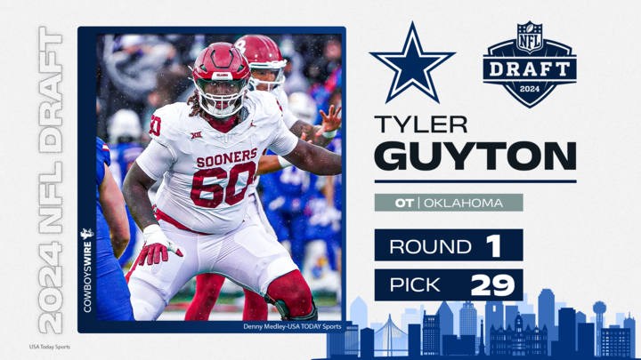 Oklahoma tackle Tyler Guyton drafted No. 29 overall by the Dallas Cowboys