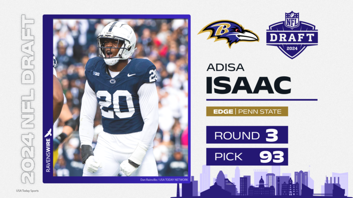 Adisa Isaac drafted by Ravens in 3rd round of 2024 NFL draft