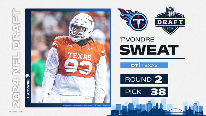 Titans DL T’Vondre Sweat ‘wasn’t falling’ past second round