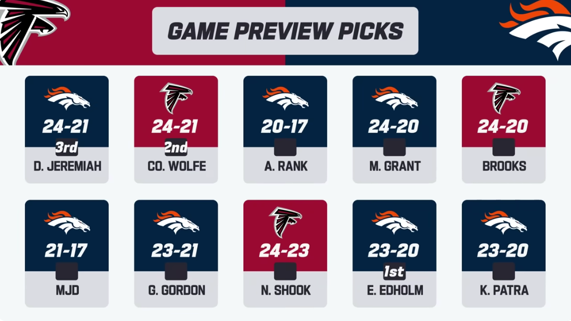 WATCH: Broncos vs. Falcons video preview and game picks