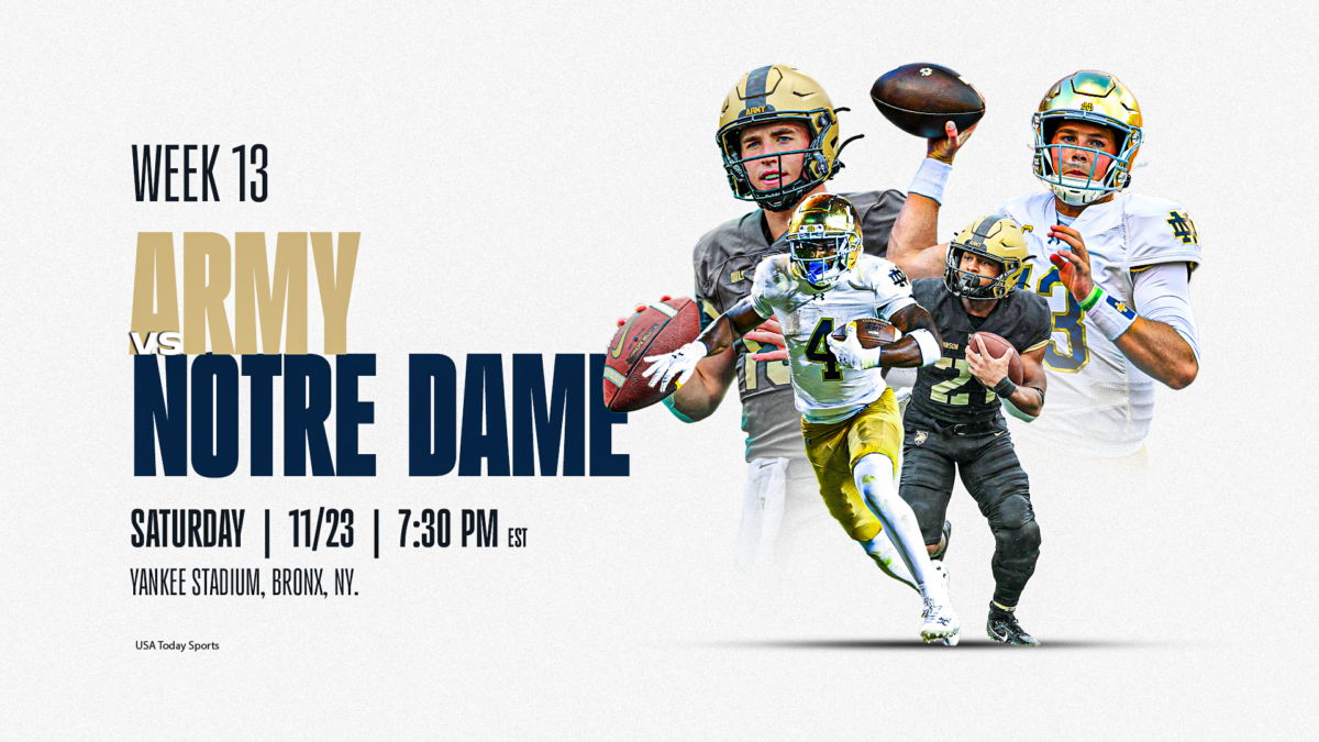 Notre Dame schedule: Is Notre Dame playing today? 