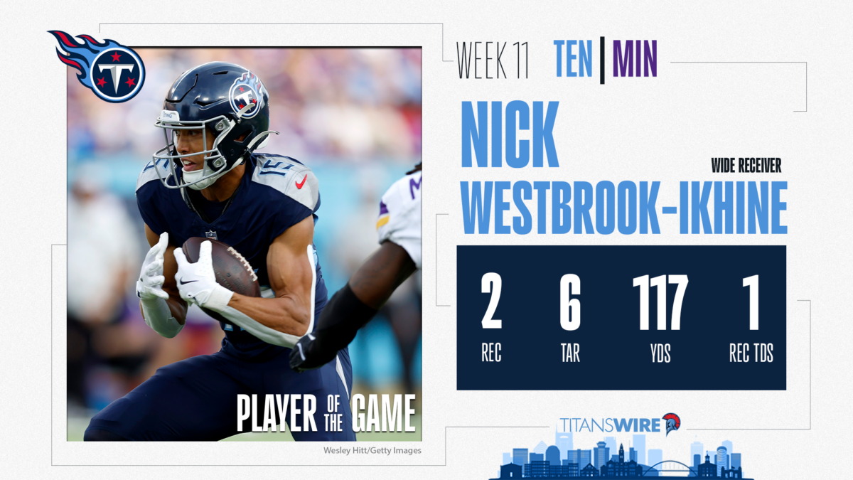 Titans vs. Vikings Player of the Game: WR Nick Westbrook-Ikhine