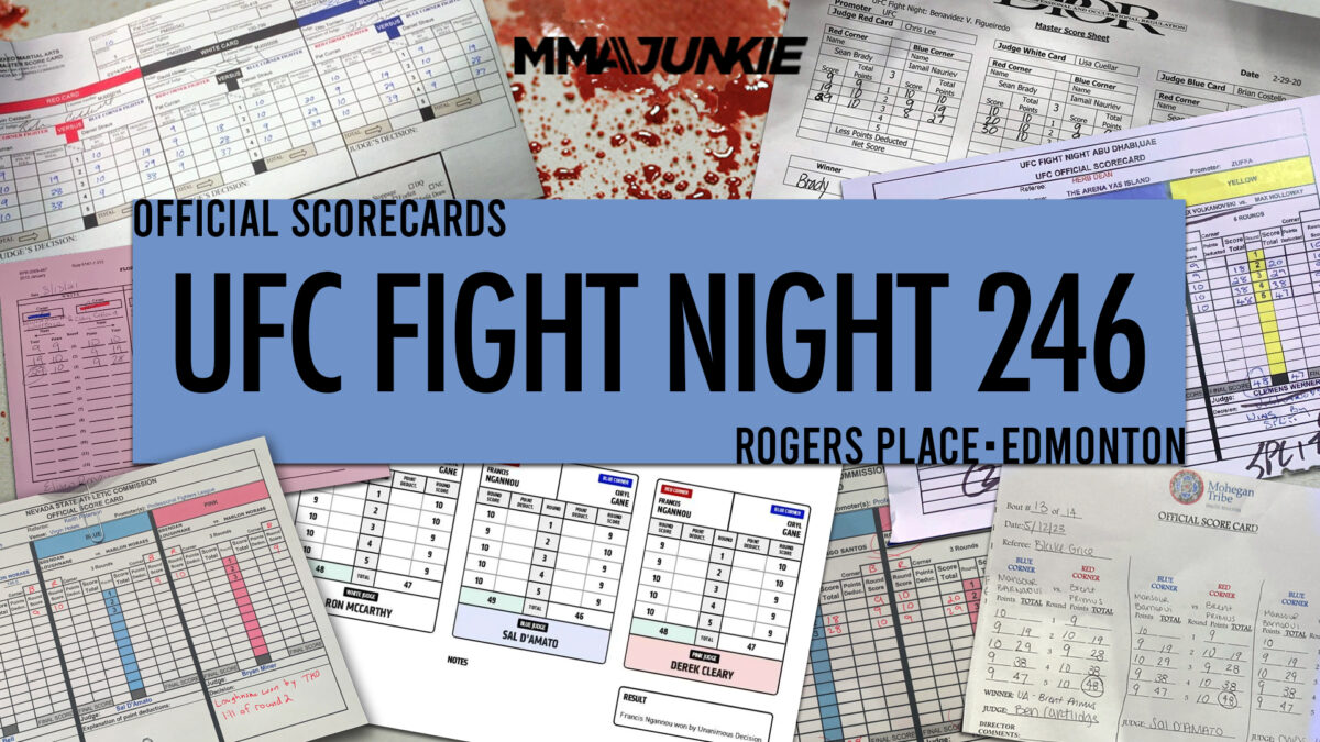 UFC Fight Night 246: Official scorecards from Edmonton