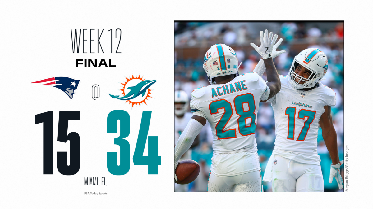 Instant analysis of Patriots’ 34-15 blowout loss to Dolphins