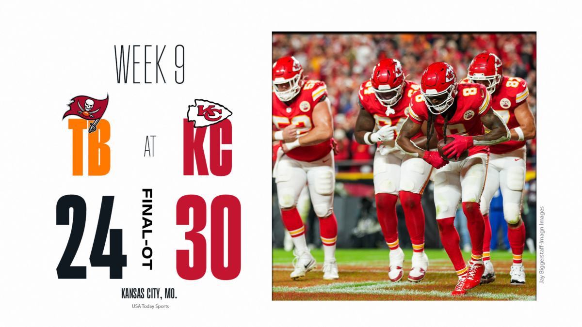 Final score: Chiefs sink Buccaneers 30-24 in overtime on ‘Monday Night Football’