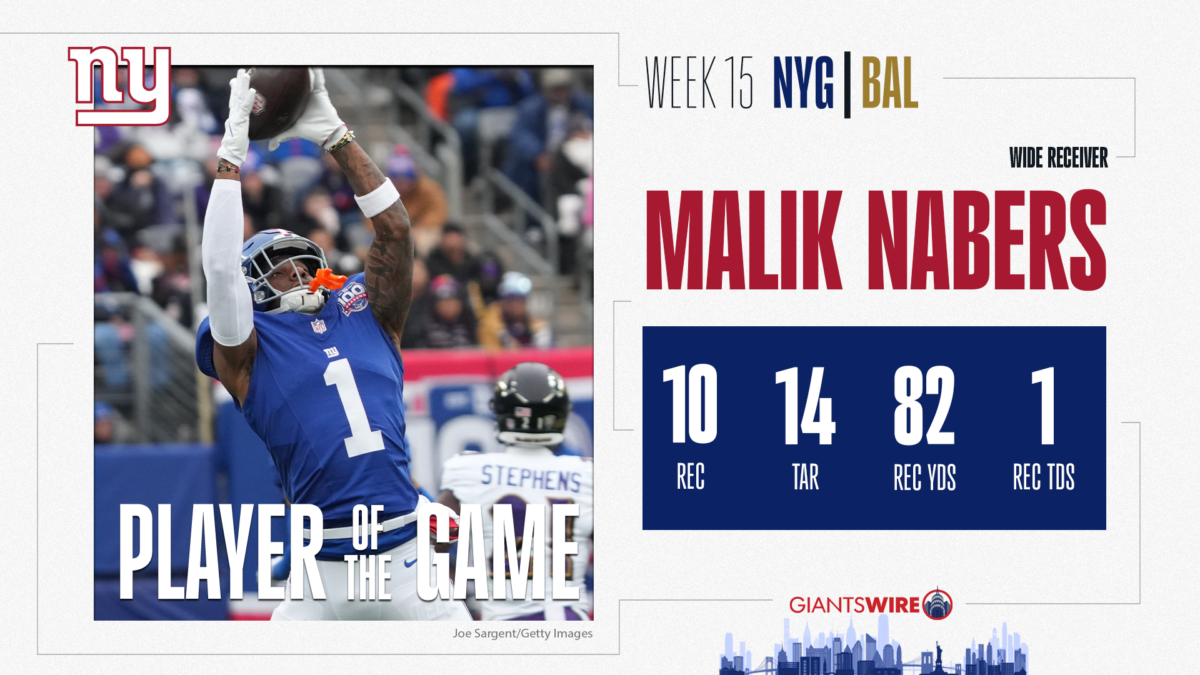 Giants vs. Ravens Player of the Game: WR Malik Nabers