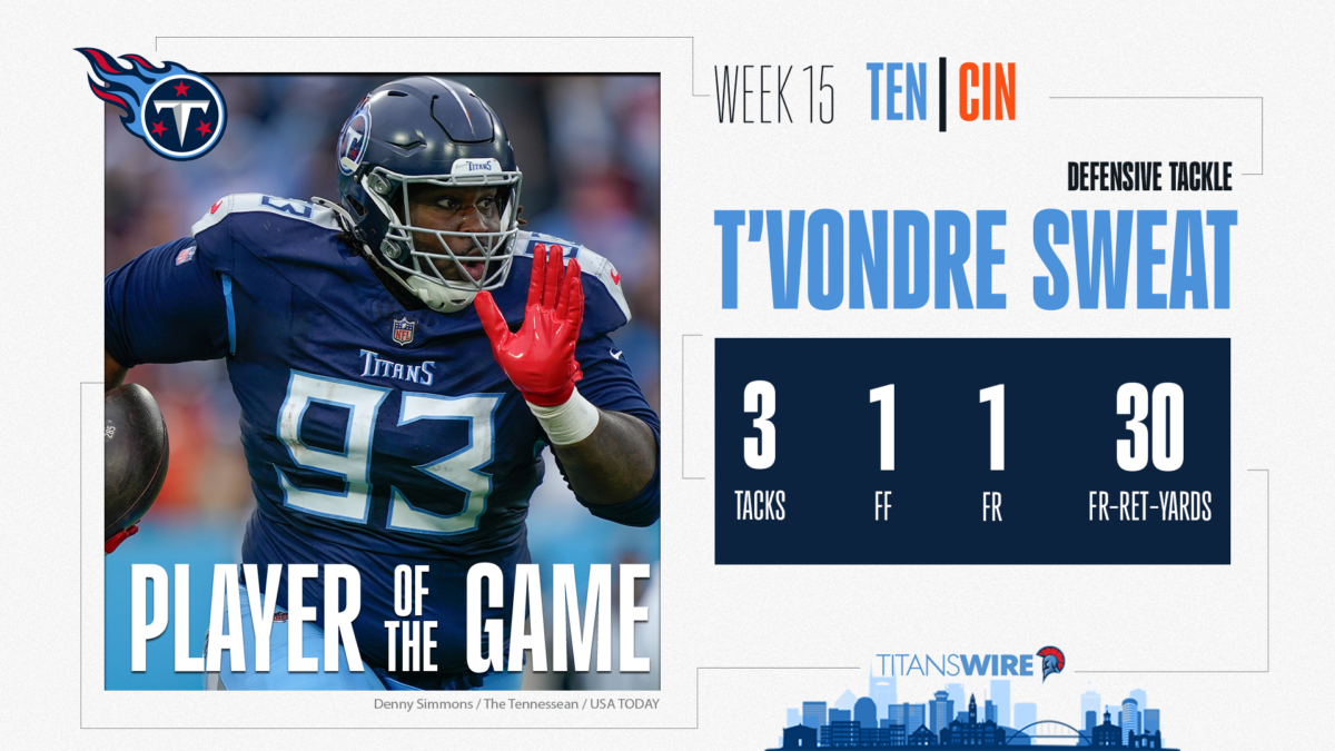 Titans vs. Bengals Player of the Game: NT T’Vondre Sweat