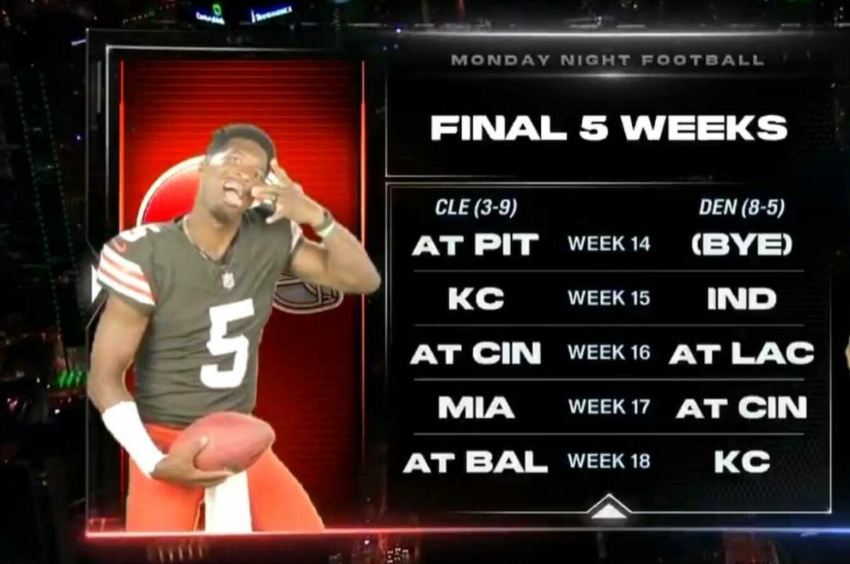 Jameis Winston’s goofy video during ESPN graphic display is just so Jameis