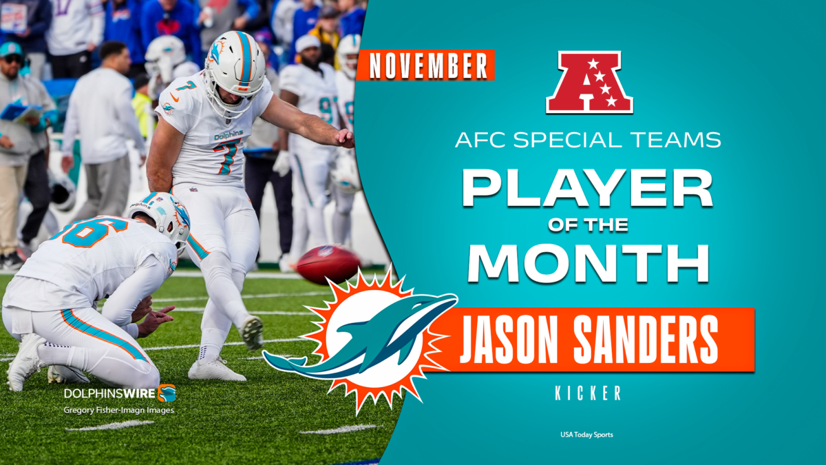 Dolphins kicker earns AFC Special Teams Player of the Month honors