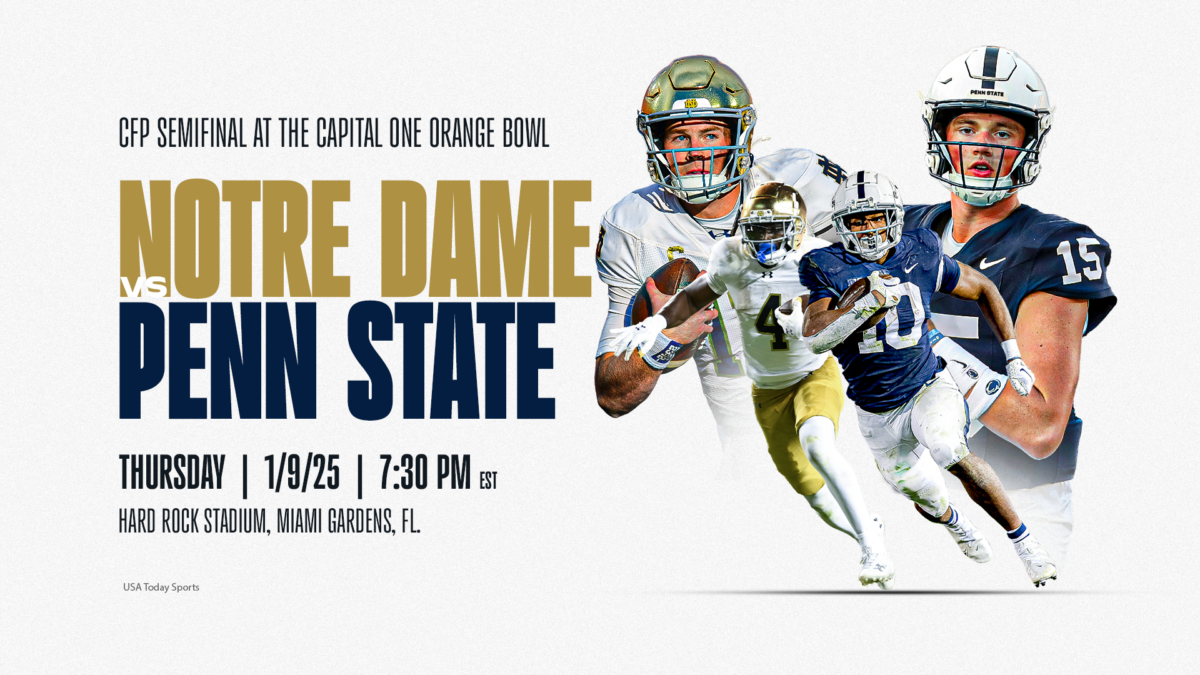 Notre Dame schedule: Is Notre Dame playing today? 